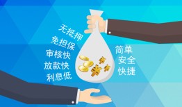成都周转短借公证-成都周转个人贷款-成都周转民间短借